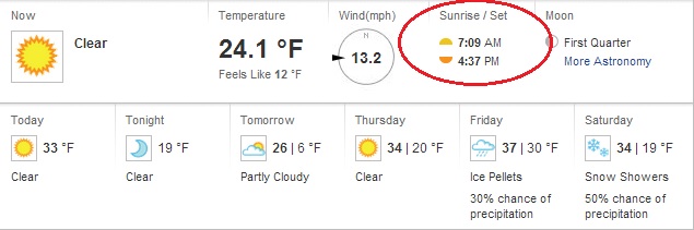 Snapped from wunderground.com
