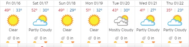 Click image for source.